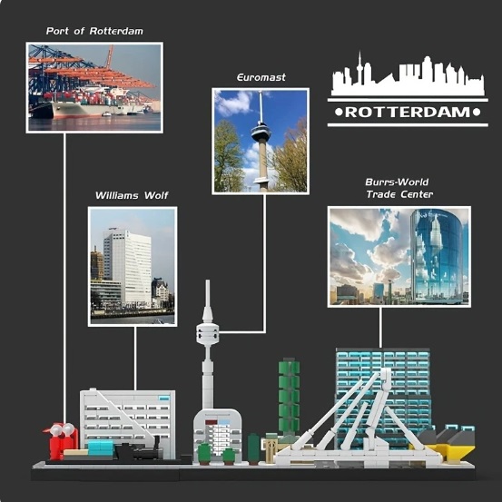 eigen merk Blocs de construction skyline architecture de Rotterdam, 656 blocs, compatibles avec Lego